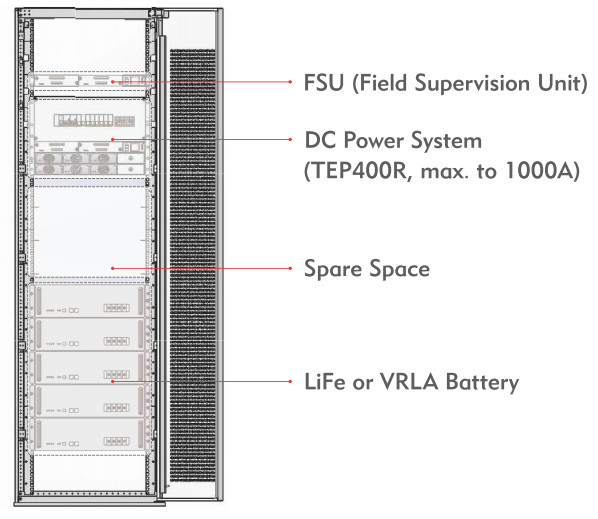 3000A Capacity Floor Mount Server Cabinet Small 600mm Width For Indoor