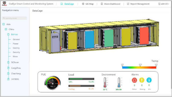 Last Energie-und Energie-Data Center-Modul-93kW 13kW pro tiefes Kabinett